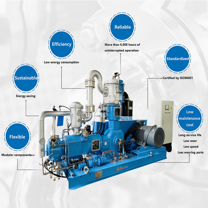 The Importance of Dew Point Measurement in Compressed Air Systems