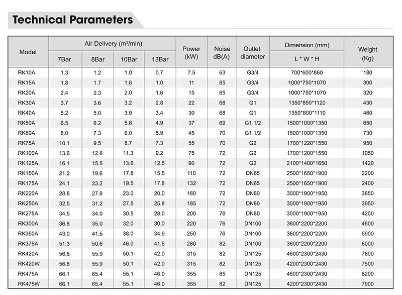 1.-RK-and-RKM-series.jpg