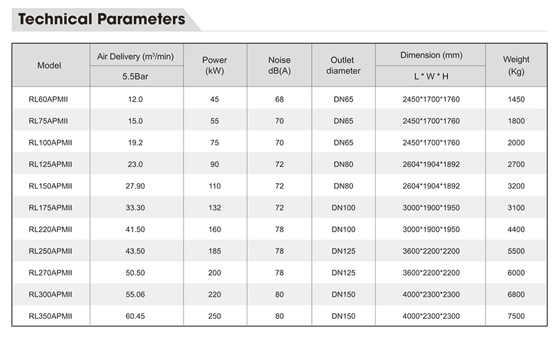 2024 Rocky air compressor catalog-11.jpg