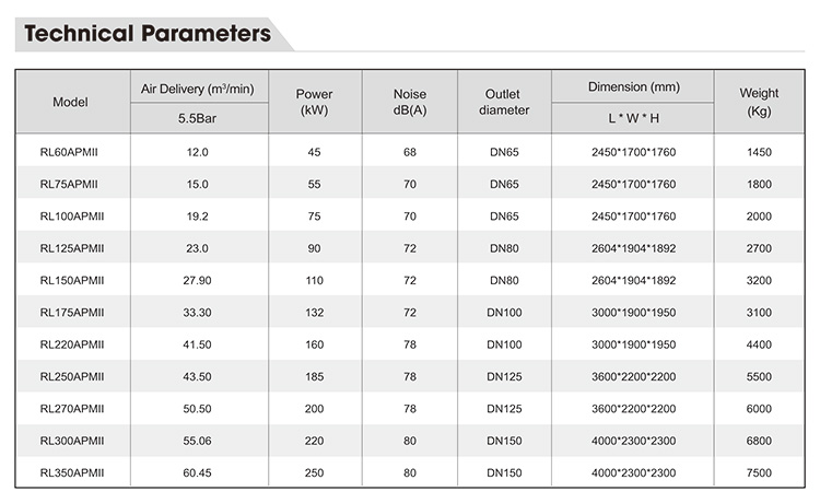 2024 Rocky air compressor catalog-11.jpg